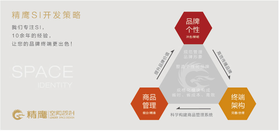 上海精鹰文化传播有限公司