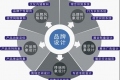 上海精鹰文化传播有限公司
